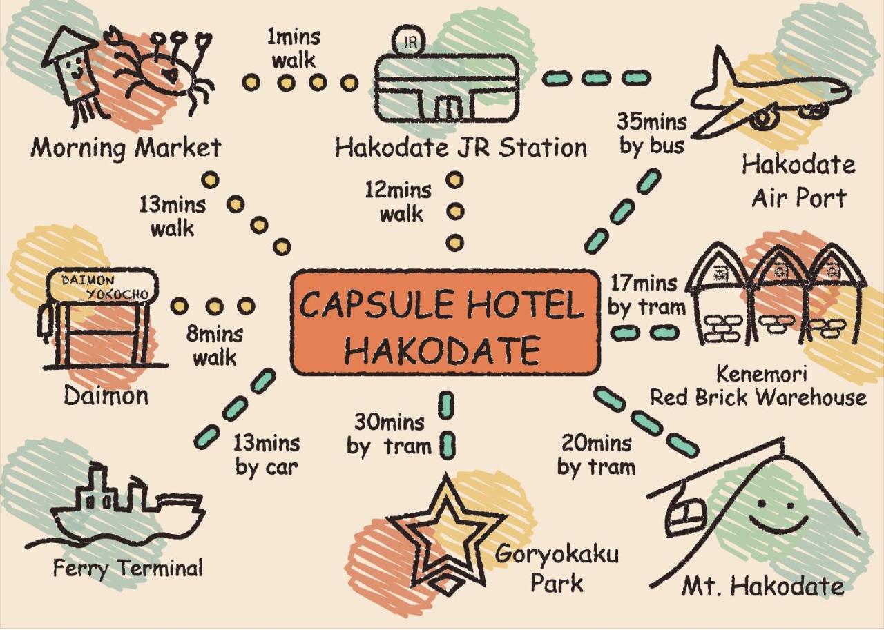 Capsule Hotel Hakodate Dış mekan fotoğraf